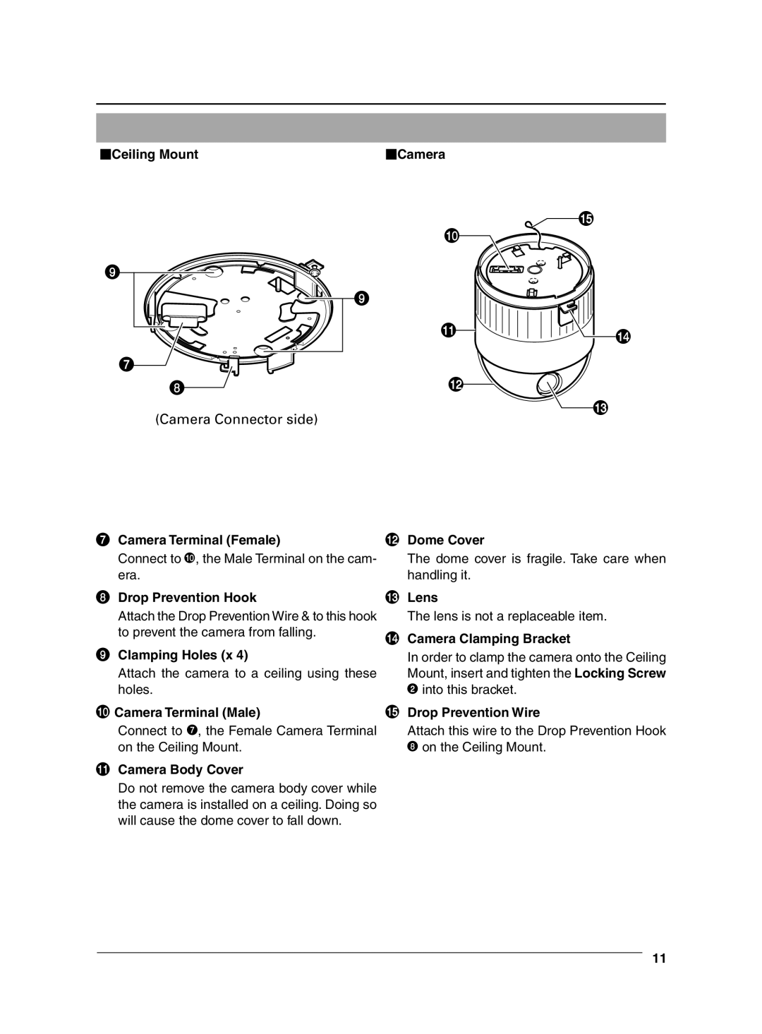 JVC VN-C655 Ceiling MountCamera, Camera Terminal Female @ Dome Cover, Drop Prevention Hook # Lens, Clamping Holes x 