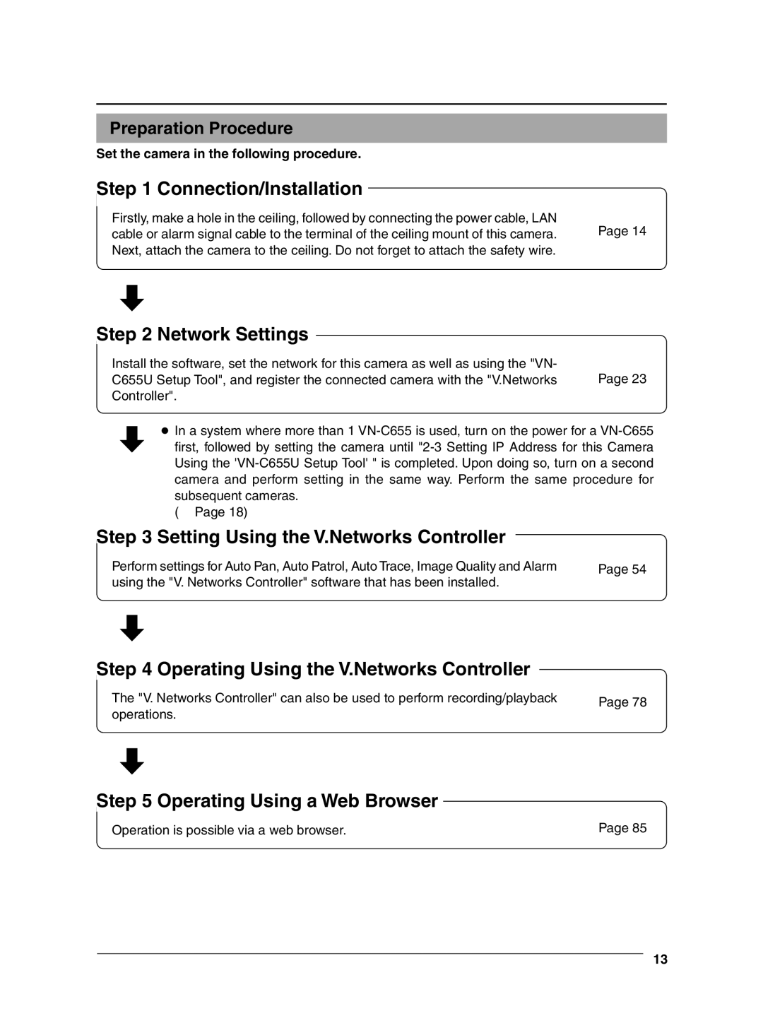 JVC VN-C655 manual Preparation Procedure, Set the camera in the following procedure 