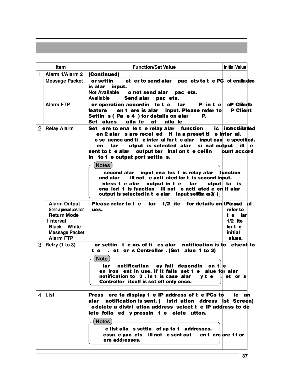 JVC VN-C655 Alarm 1/Alarm Message Packet, Available, Alarm FTP, Relay Alarm, Interval Black & White, Retry 1 to, List 