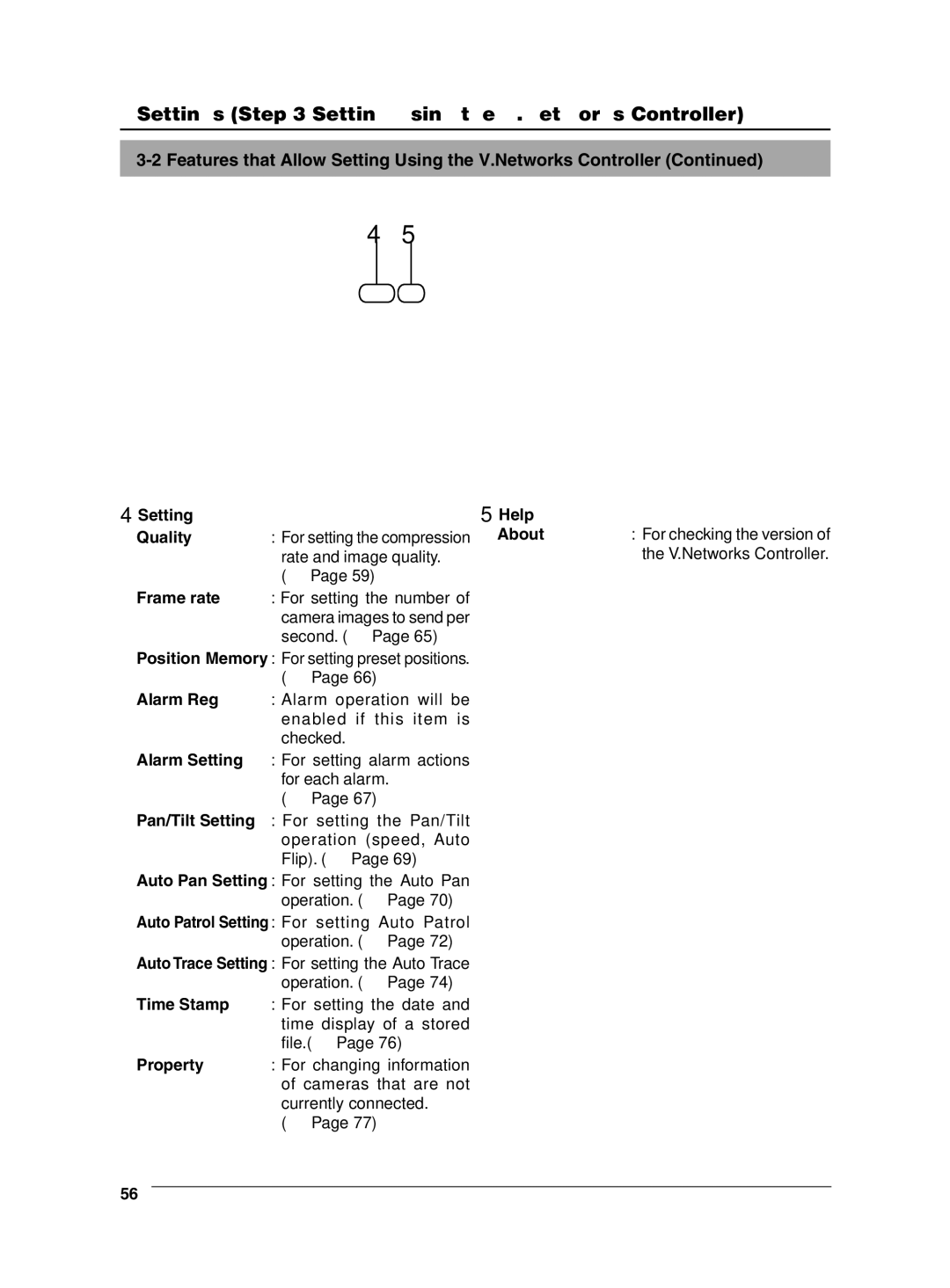 JVC VN-C655 Settings Setting Using the V.Networks Controller, Features that Allow Setting Using the V.Networks Controller 