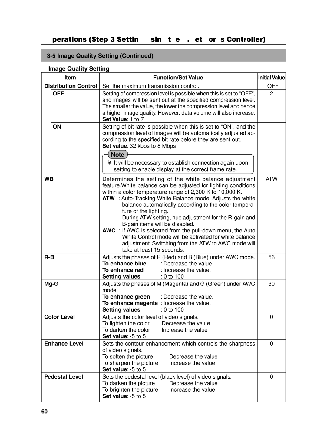 JVC VN-C655 manual Image Quality Setting  Image Quality Setting 