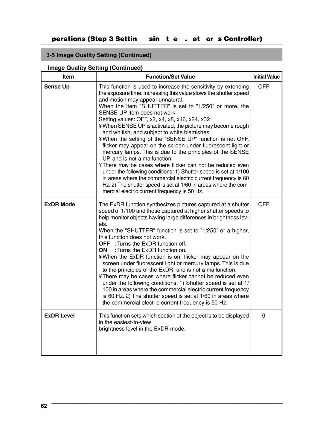 JVC VN-C655 manual Sense Up, ExDR Mode, ExDR Level 