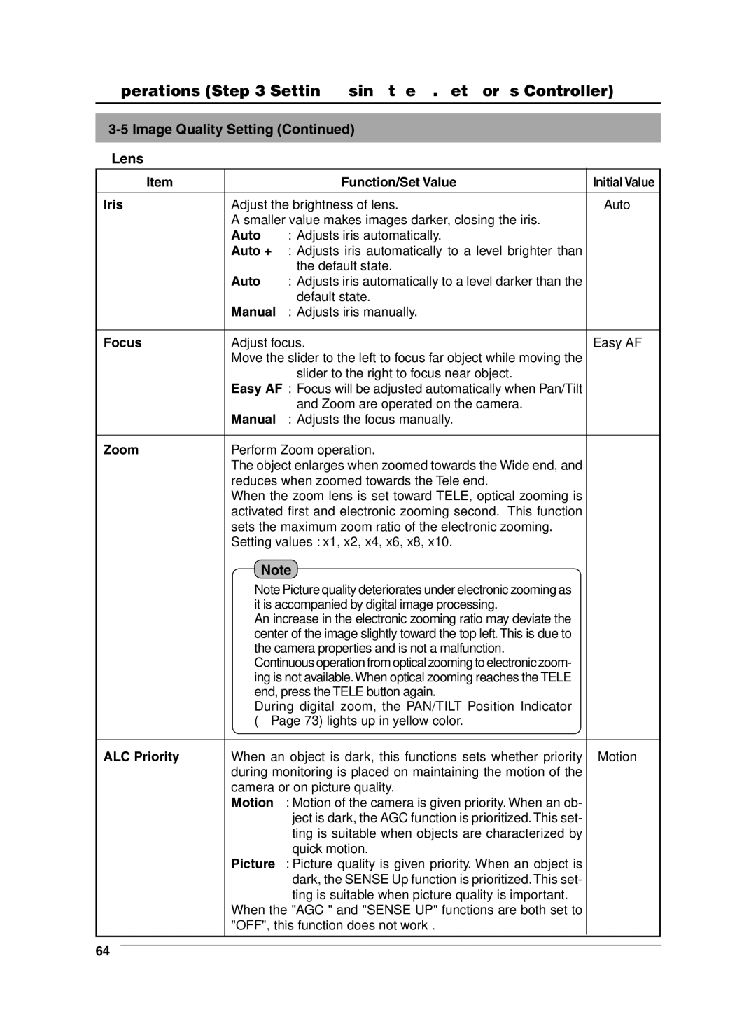 JVC VN-C655 manual Image Quality Setting  Lens 