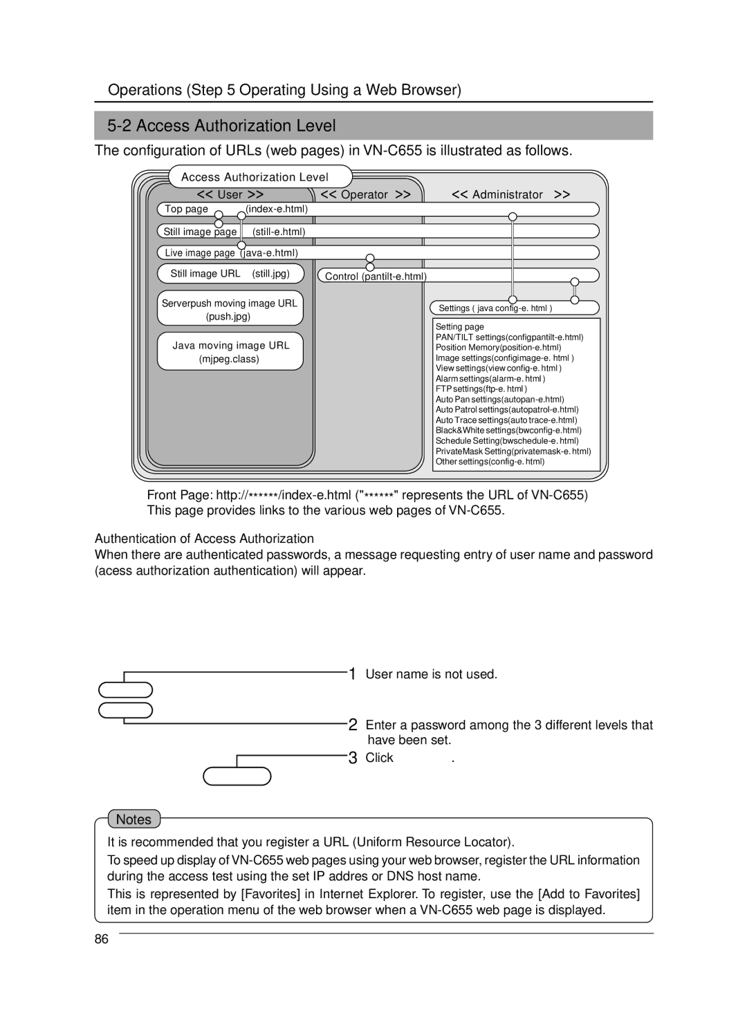 JVC VN-C655 Access Authorization Level, Operations Operating Using a Web Browser, Authentication of Access Authorization 