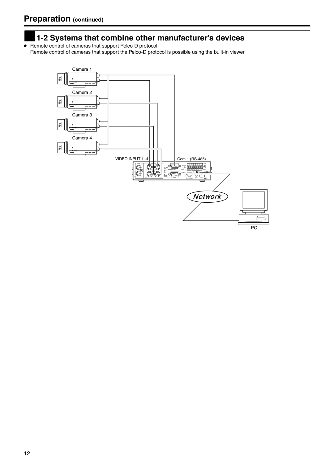 JVC VN-E4 manual  1-2 Systems that combine other manufacturer’s devices, Video Input 1~4 