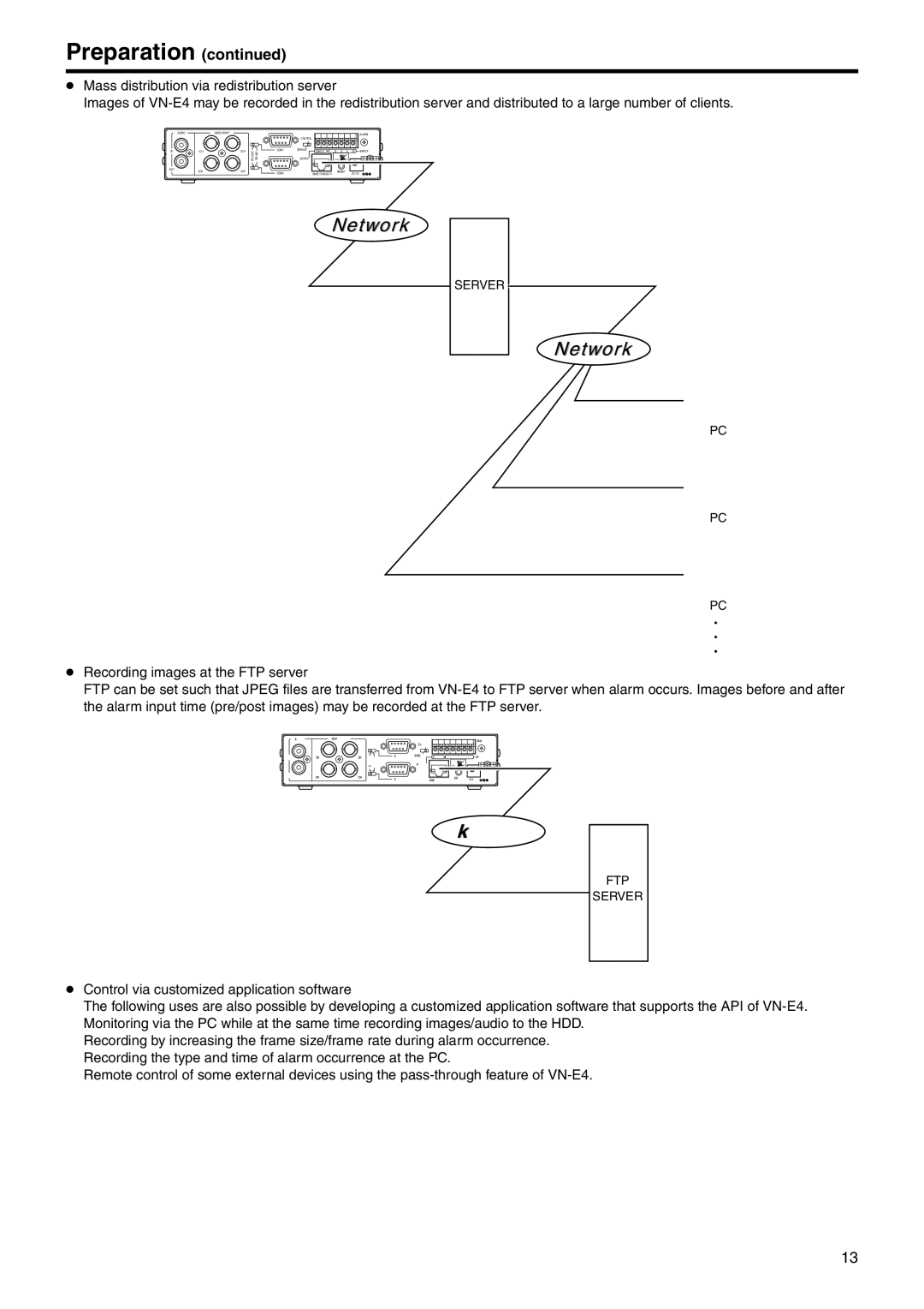 JVC VN-E4 manual Server 