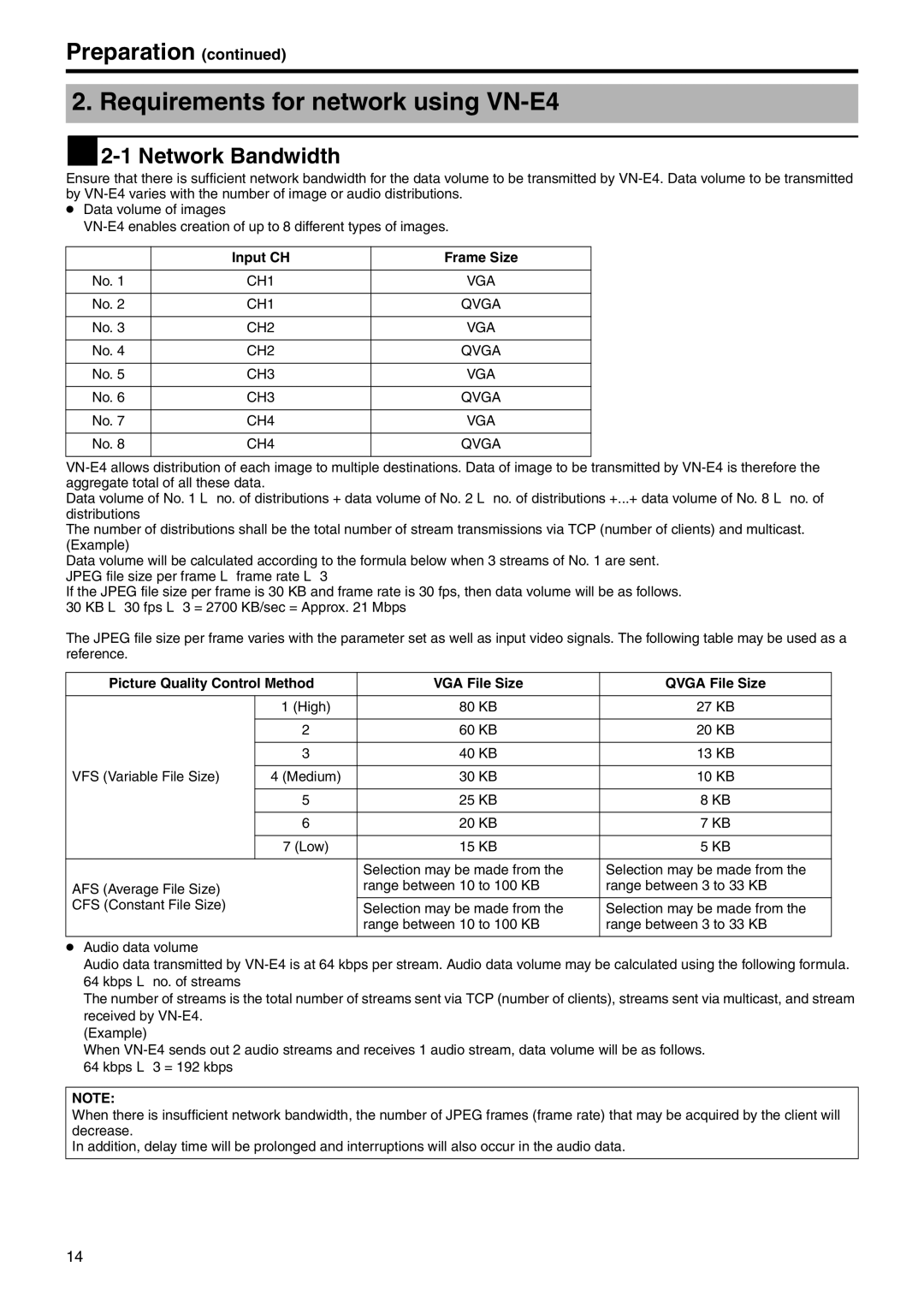 JVC manual Requirements for network using VN-E4,  2-1 Network Bandwidth, Input CH Frame Size 