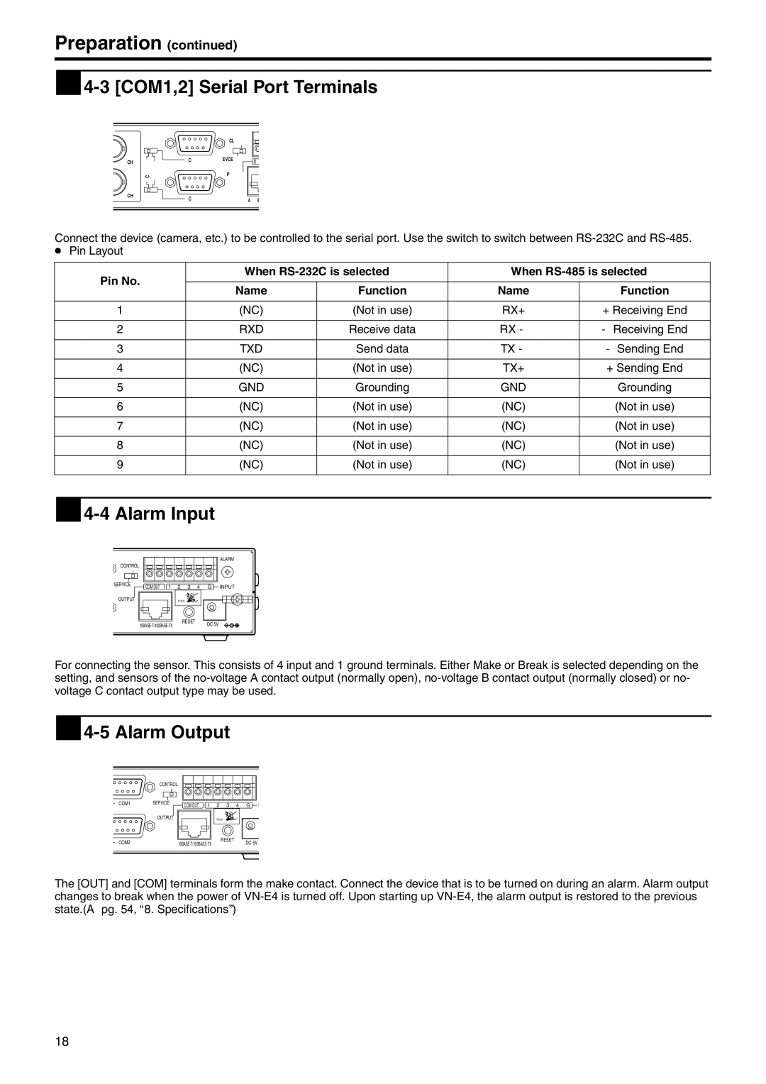 JVC VN-E4 manual  4-3 COM1,2 Serial Port Terminals,  4-4 Alarm Input,  4-5 Alarm Output, Receiving End, Sending End 