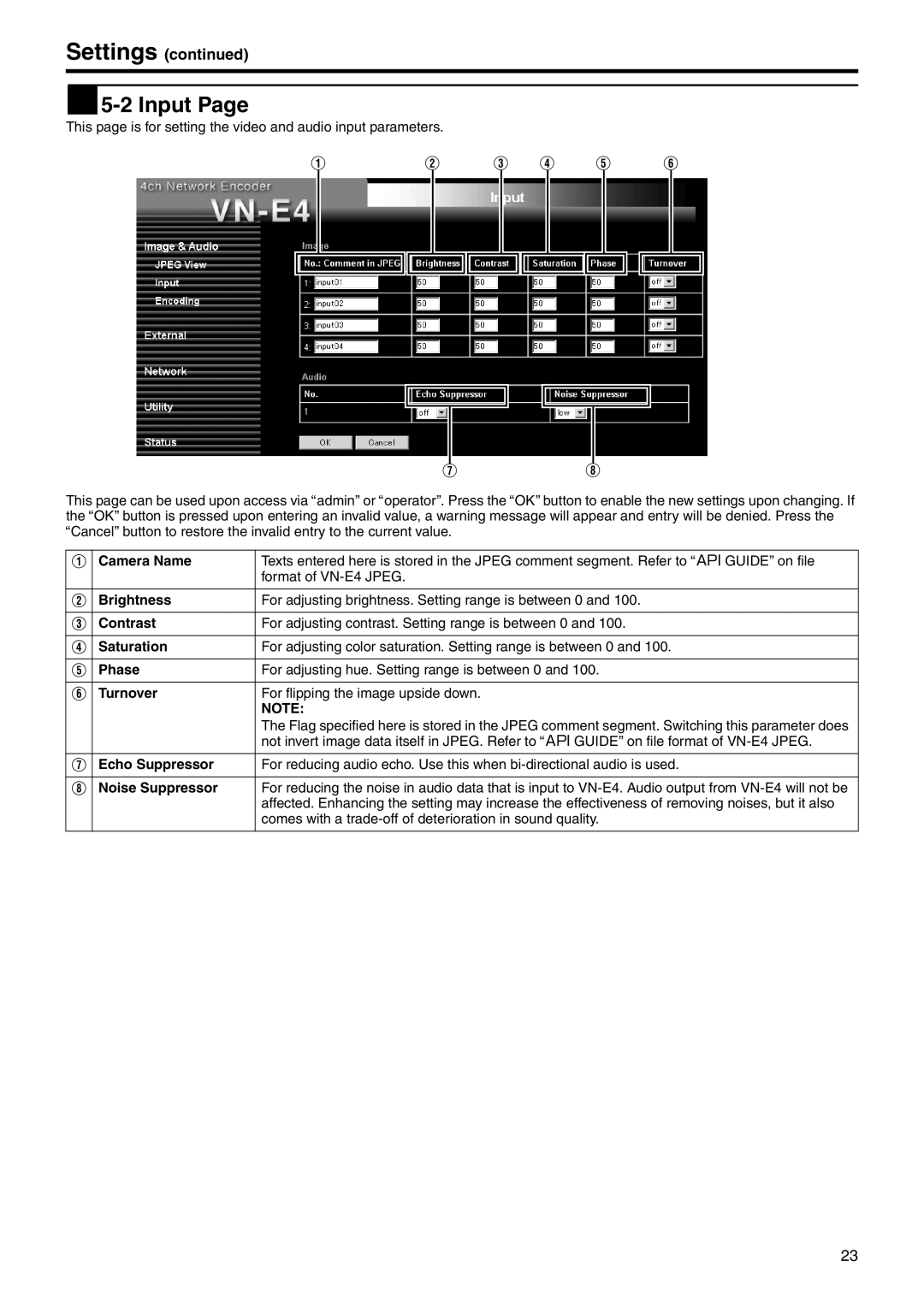 JVC VN-E4 manual  5-2 Input 