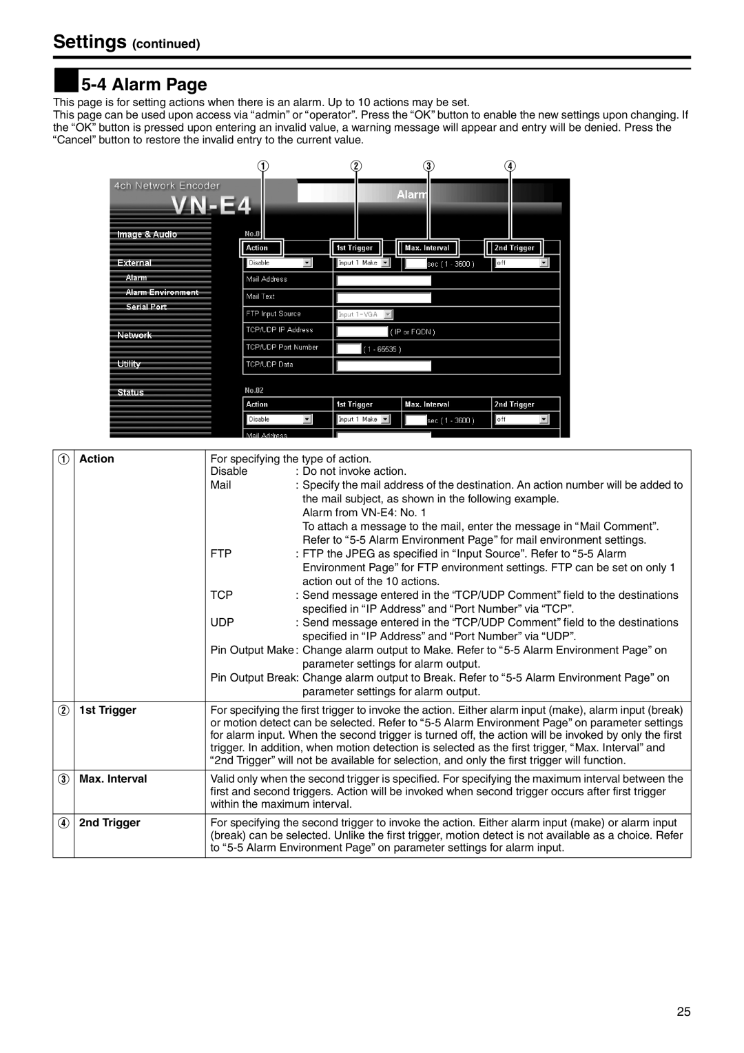 JVC VN-E4 manual  5-4 Alarm, Action, 1st Trigger, Max. Interval, 2nd Trigger 