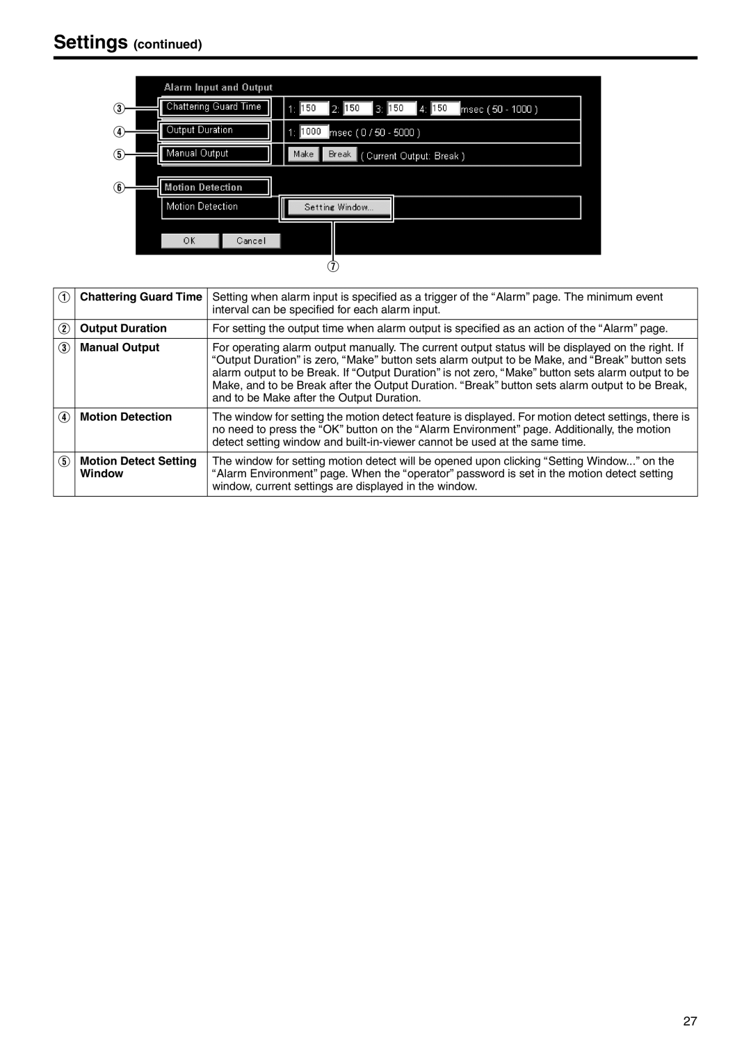 JVC VN-E4 manual Chattering Guard Time, Output Duration, Manual Output, Motion Detection, Motion Detect Setting, Window 