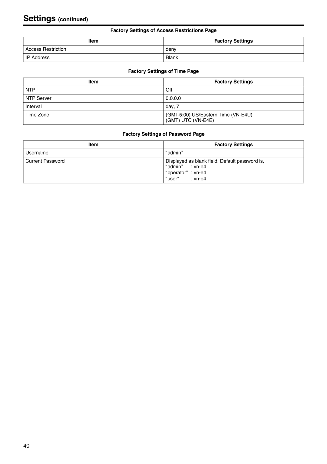 JVC VN-E4 Factory Settings of Access Restrictions, Access Restriction Deny IP Address Blank, Factory Settings of Time 