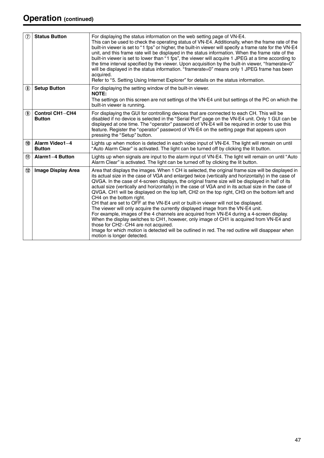 JVC VN-E4 manual Operation 