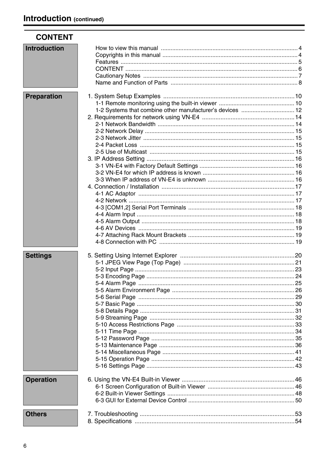 JVC VN-E4 Copyrights in this manual Features, Network, Alarm Input, Basic Details 