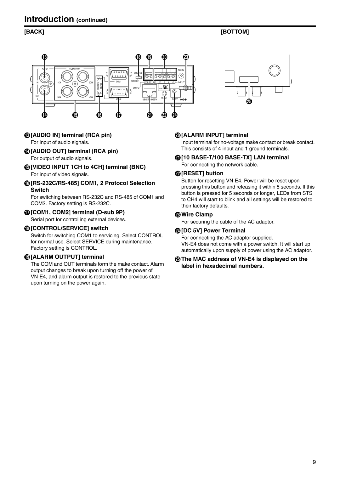 JVC VN-E4 Maudio in terminal RCA pin, Naudio OUT terminal RCA pin, Ovideo Input 1CH to 4CH terminal BNC, Vreset button 