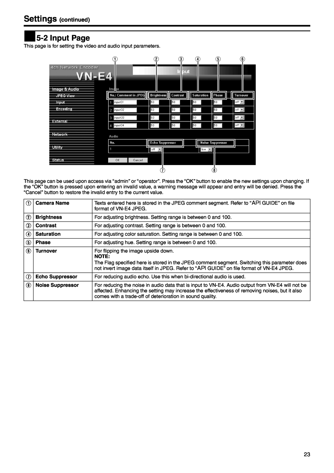 JVC VN-E4 manual  5-2 Input Page, Camera Name, Brightness, Contrast, Saturation, Phase, Turnover, Echo Suppressor 