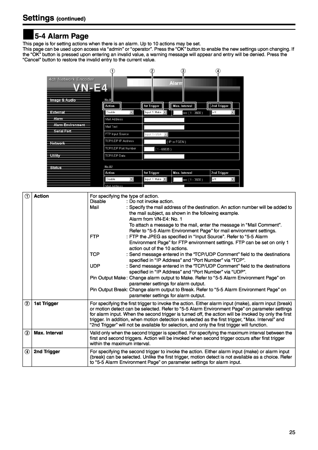 JVC VN-E4 manual  5-4 Alarm Page, Action, 1st Trigger, Max. Interval, 2nd Trigger 