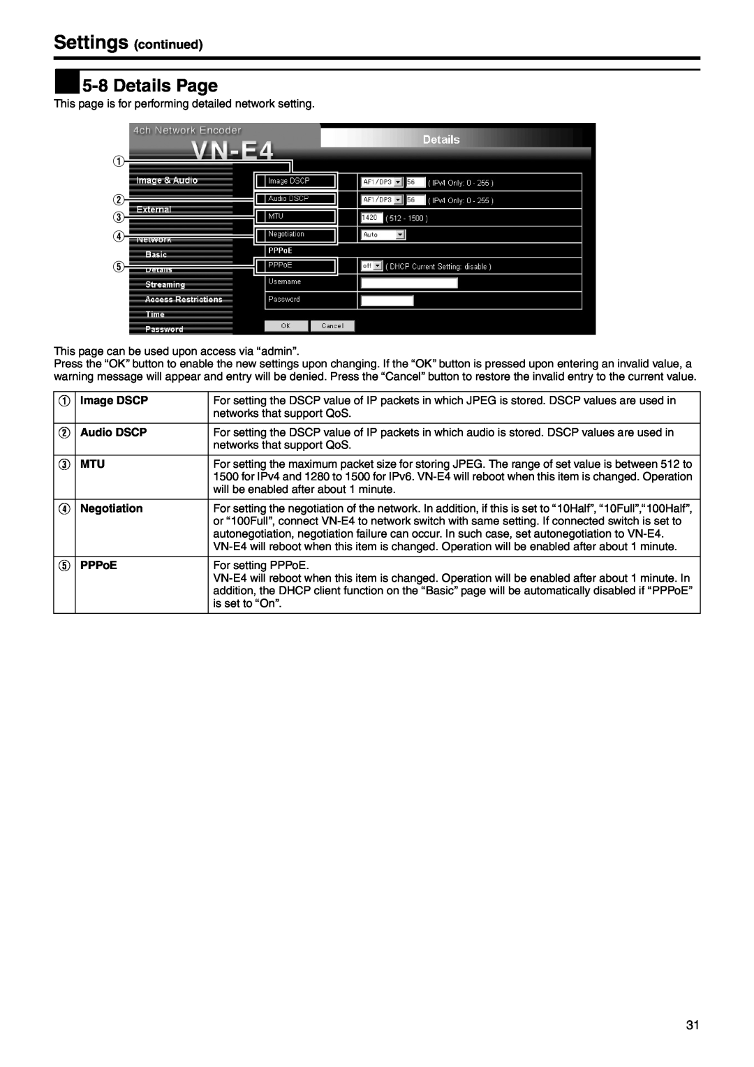 JVC VN-E4 manual  5-8 Details Page, Image DSCP, Audio DSCP, Negotiation, PPPoE 