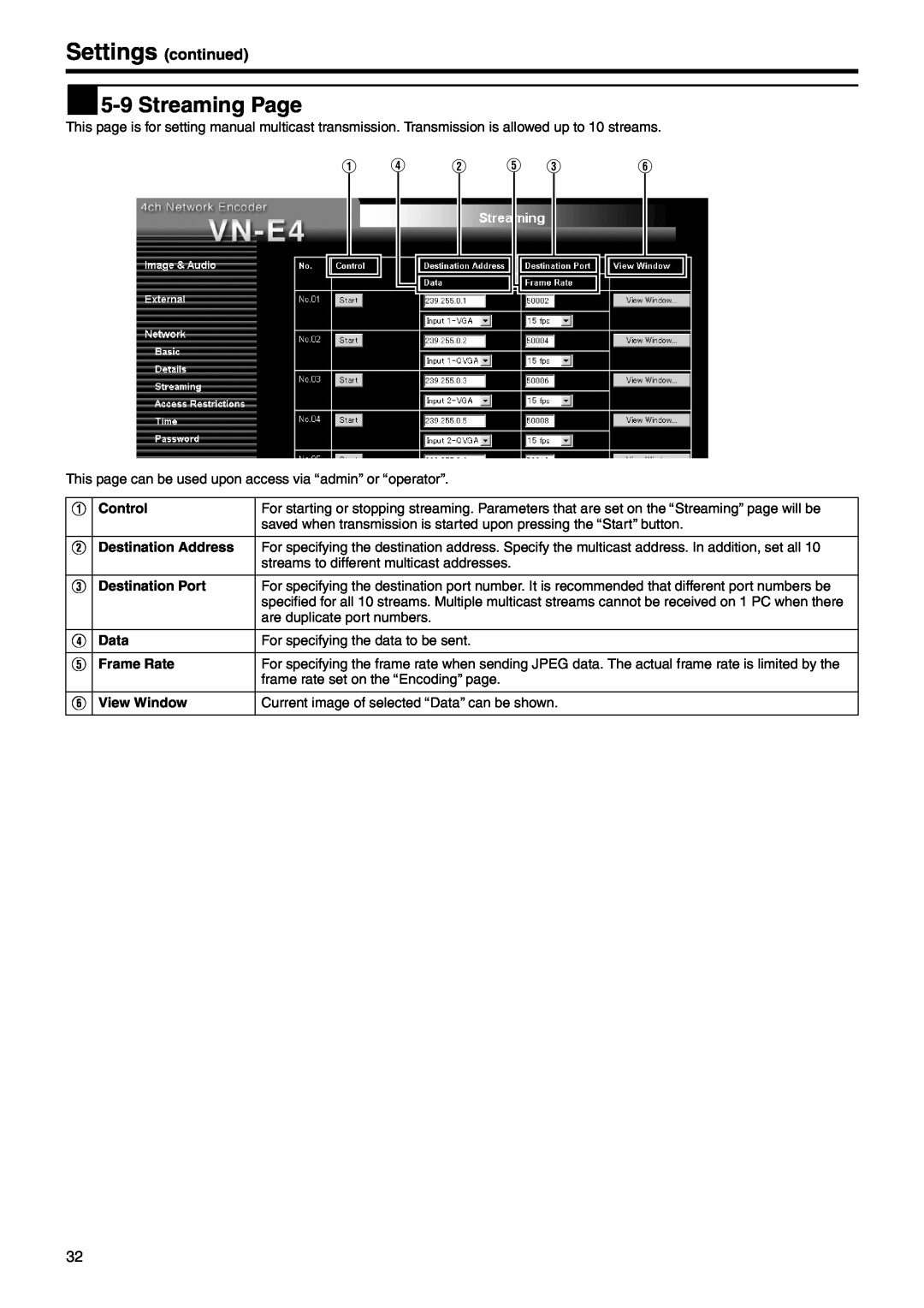 JVC VN-E4 manual  5-9 Streaming Page, Control, Destination Address, Destination Port, Data, Frame Rate, View Window 