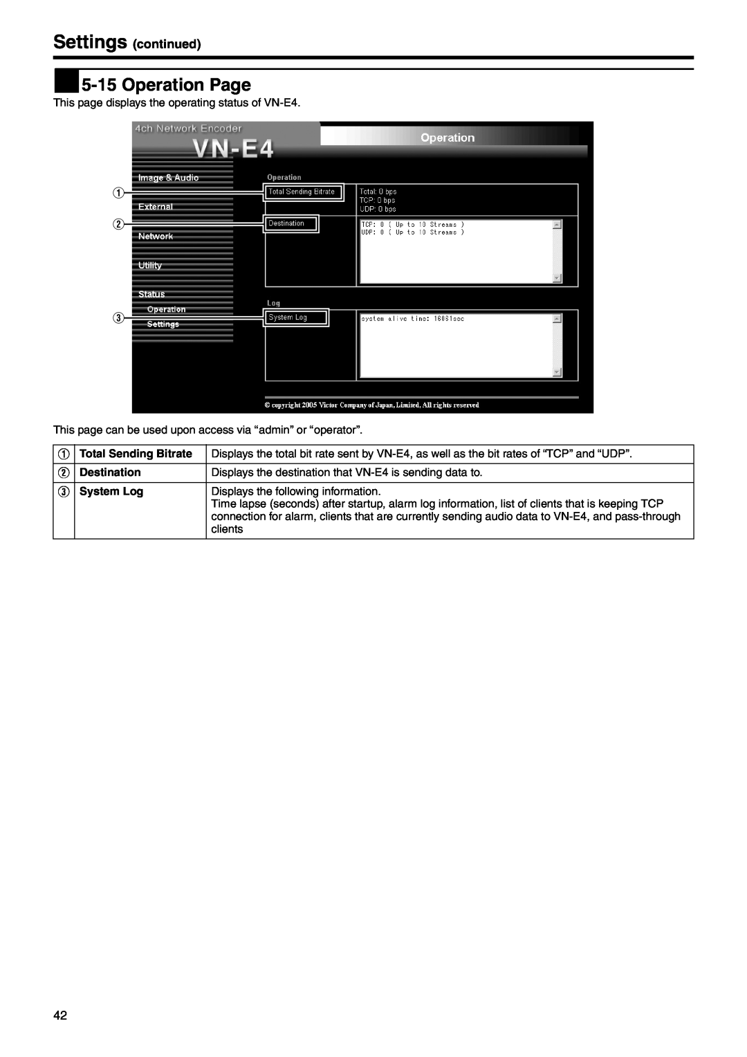 JVC VN-E4 manual  5-15 Operation Page, B Destination, C System Log 