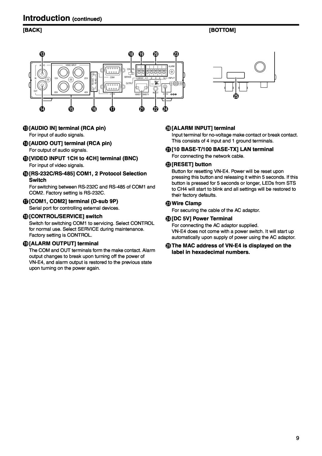 JVC VN-E4 manual Introduction continued, Back 