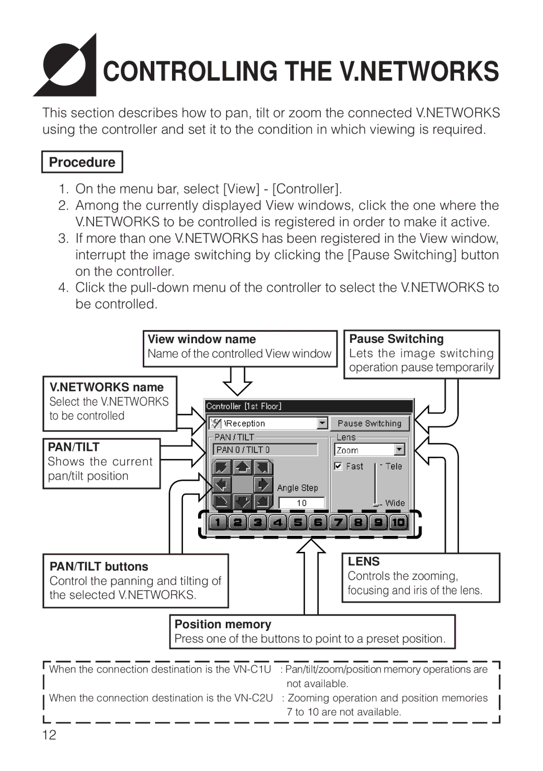 JVC VN-S200U/S100U manual Controlling the V.NETWORKS, Procedure 