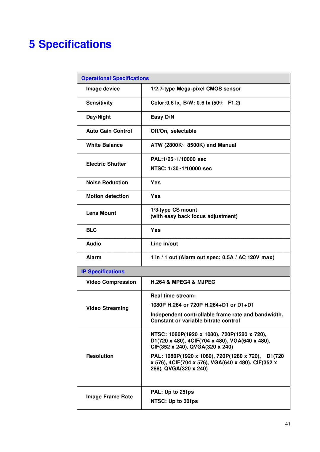 JVC VN-T16/U manual Operational Specifications 