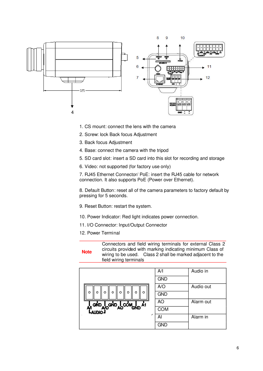 JVC VN-T16/U manual Gnd 