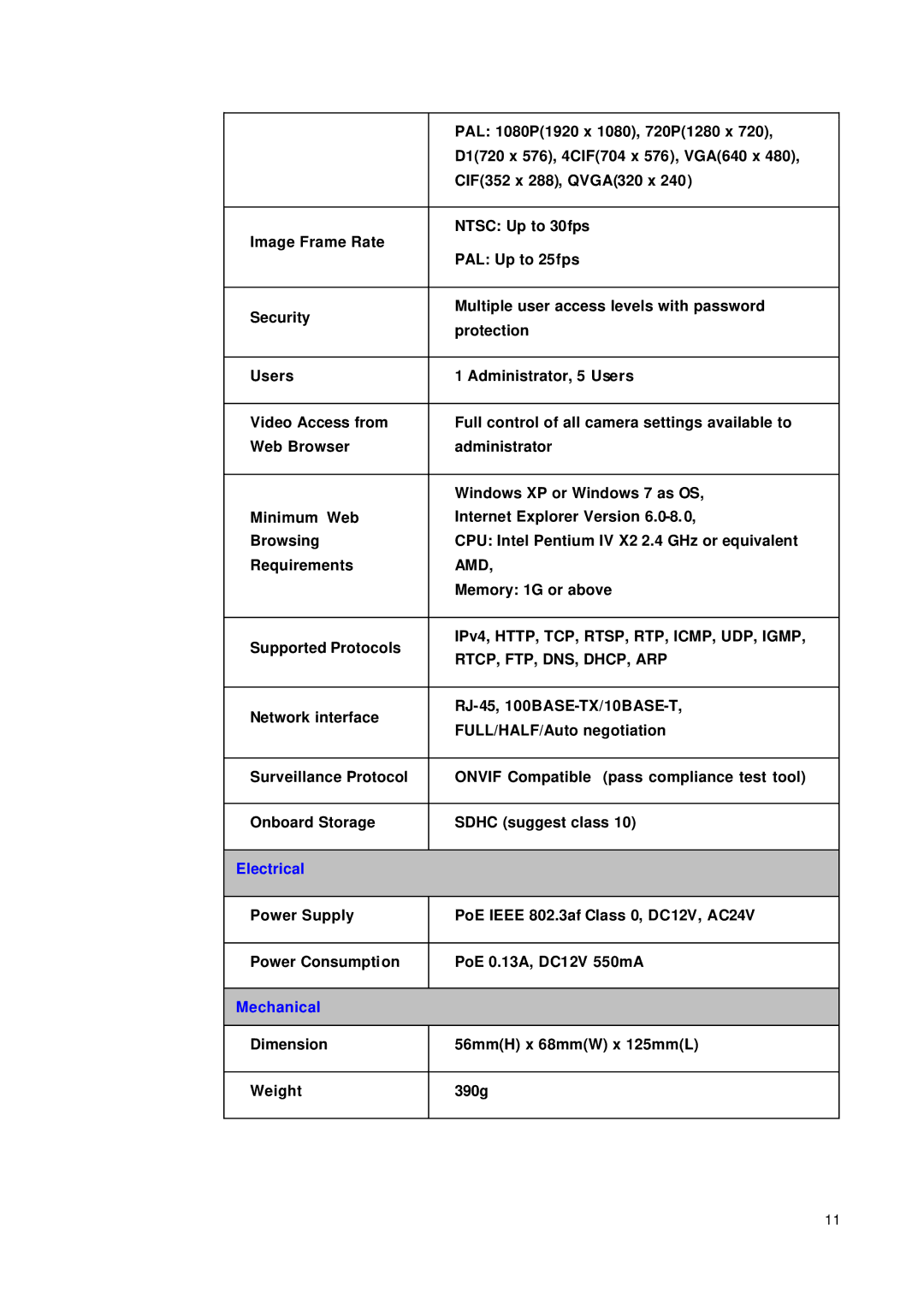 JVC VN-T16/U manual Electrical, Mechanical 