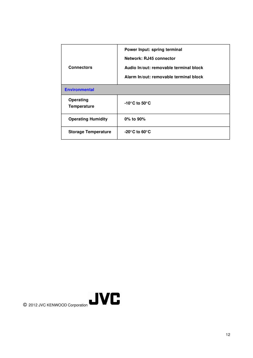 JVC VN-T16/U manual Environmental 