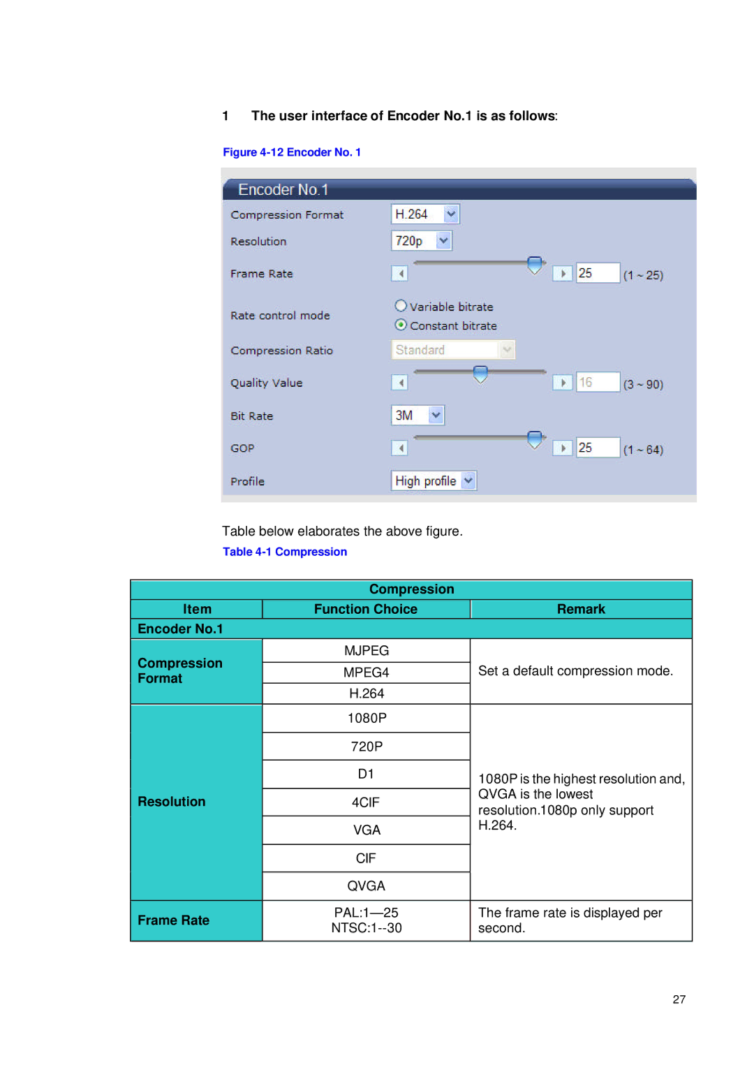 JVC VN-T216VPRU manual User interface of Encoder No.1 is as follows 