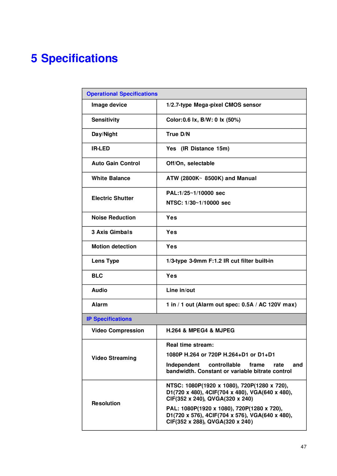 JVC VN-T216VPRU manual Specifications 