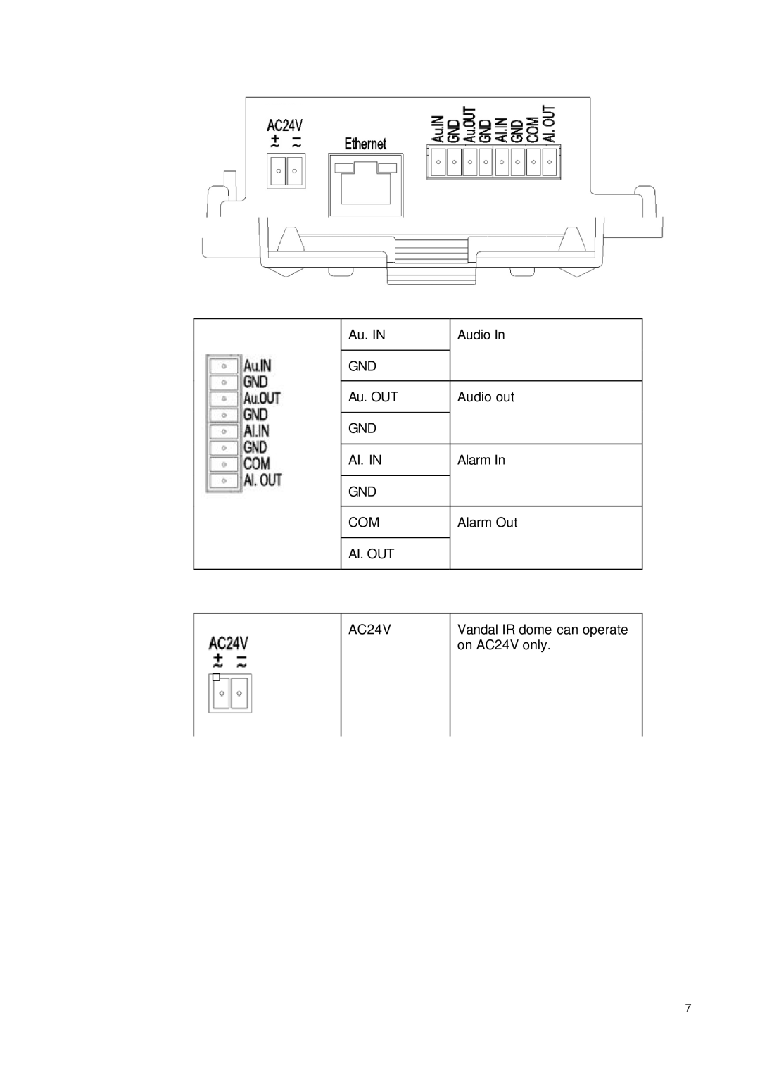 JVC VN-T216VPRU manual Gnd 