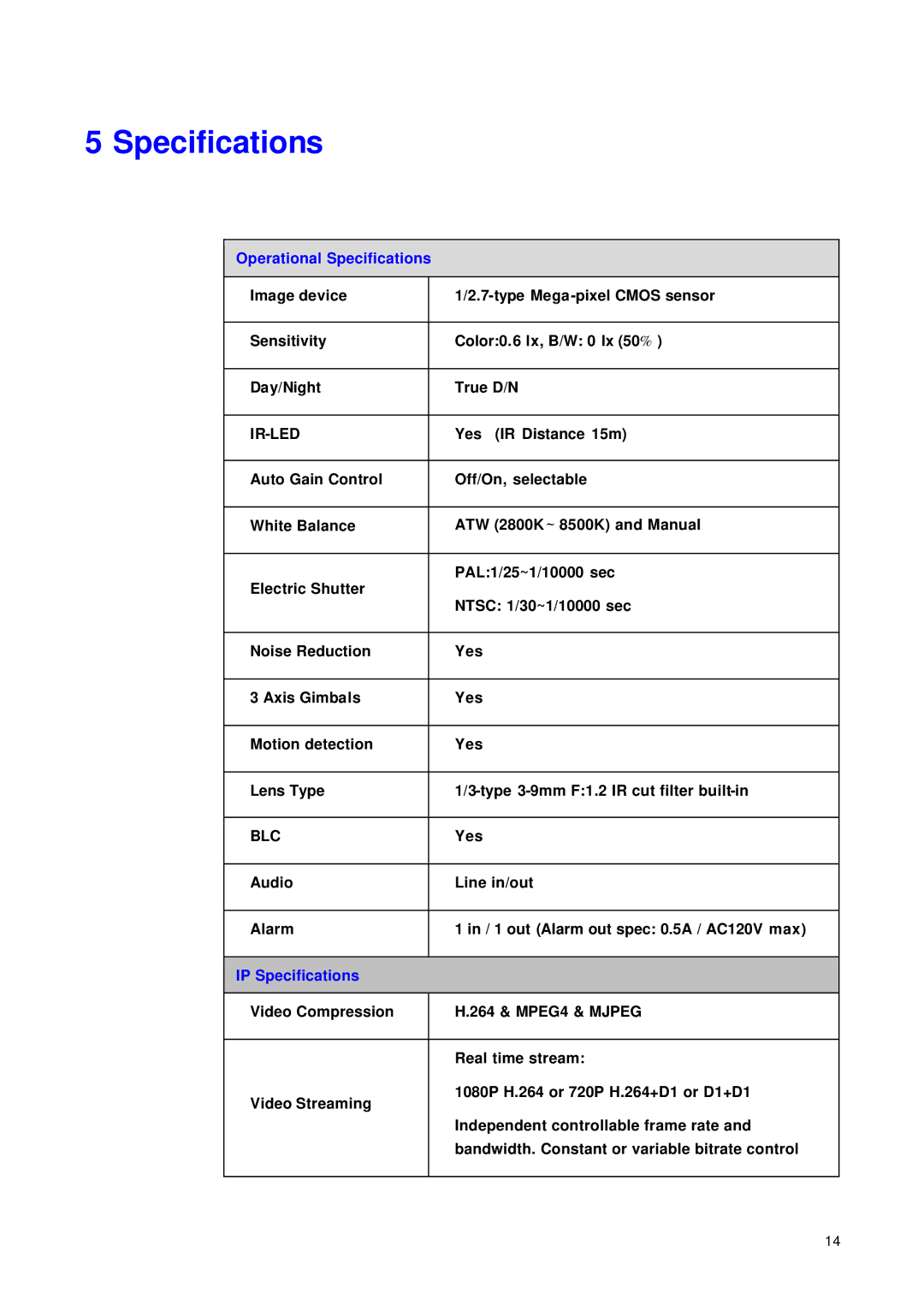 JVC VN-T216VPRU manual Specifications 