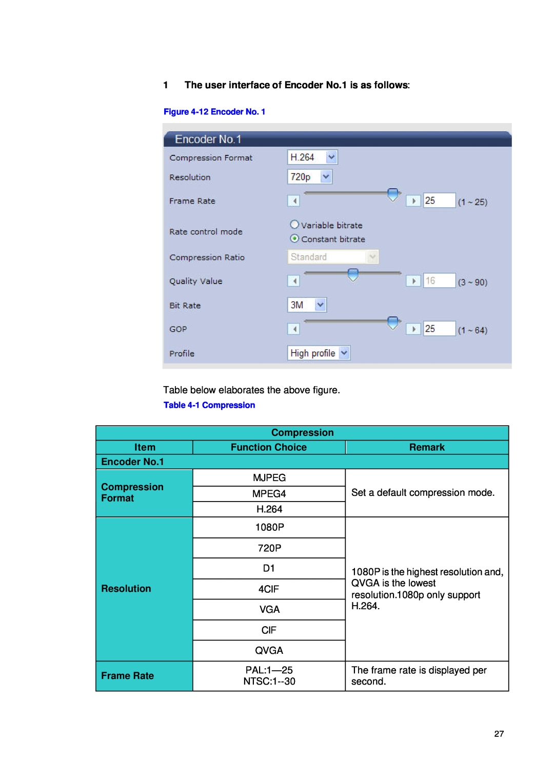 JVC VN-T216VPRU manual The user interface of Encoder No.1 is as follows 