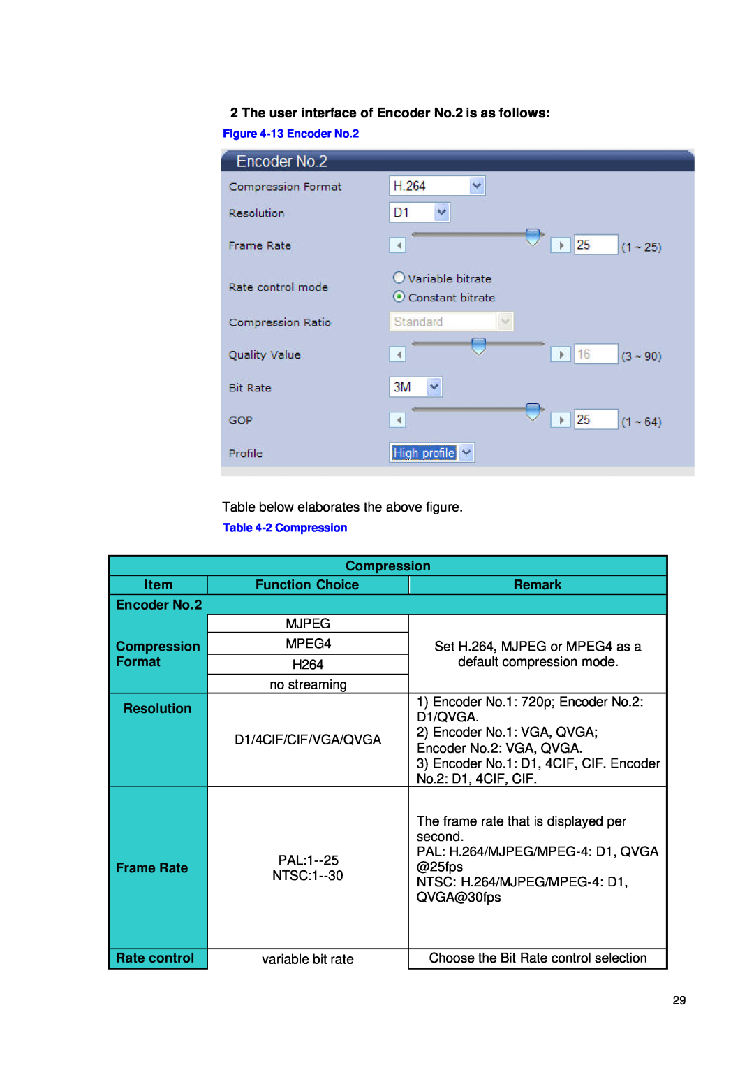JVC VN-T216VPRU manual The user interface of Encoder No.2 is as follows 