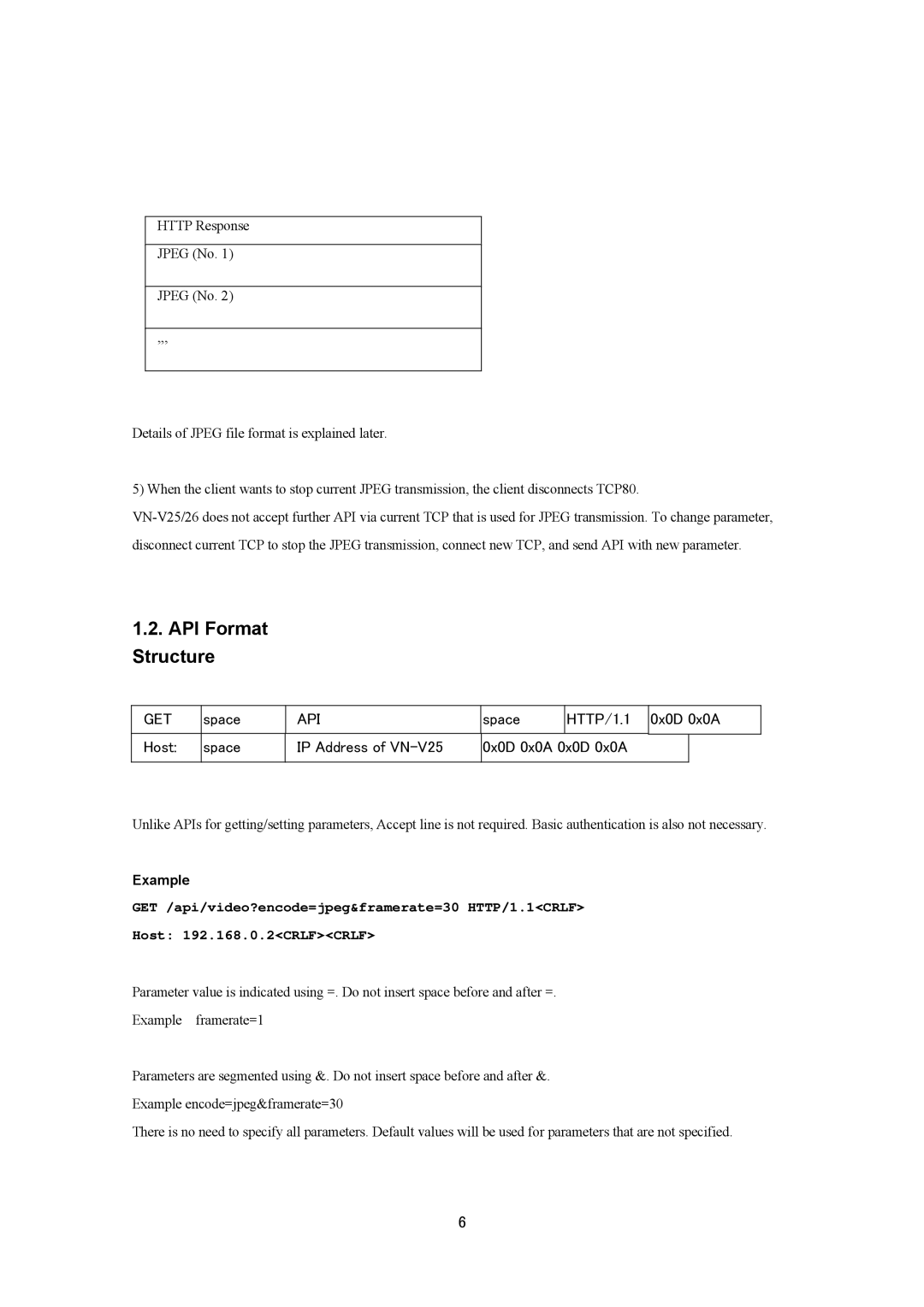 JVC VN-V25U, VN-V26U manual API Format Structure, Api 