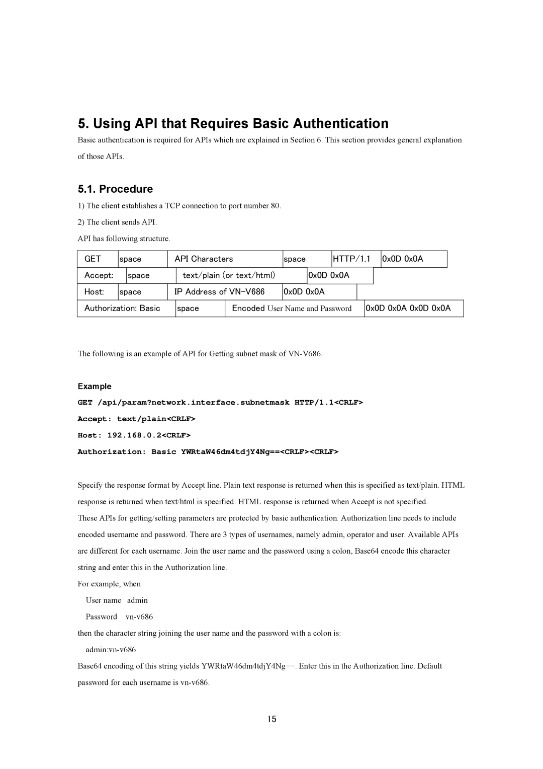 JVC VN-V686U manual Using API that Requires Basic Authentication 