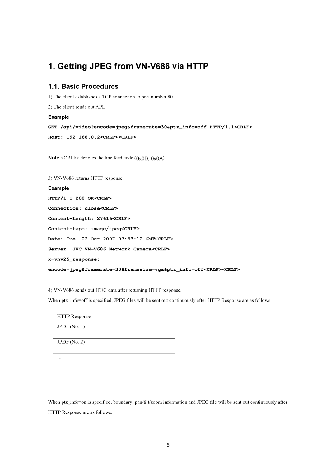 JVC VN-V686U manual Getting Jpeg from VN-V686 via Http, Basic Procedures 