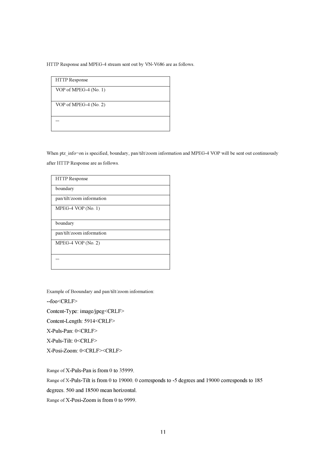 JVC VN-V686UAPI manual 