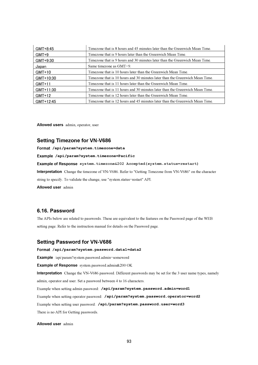 JVC VN-V686UAPI manual Setting Timezone for VN-V686, Password Setting Password for VN-V686 