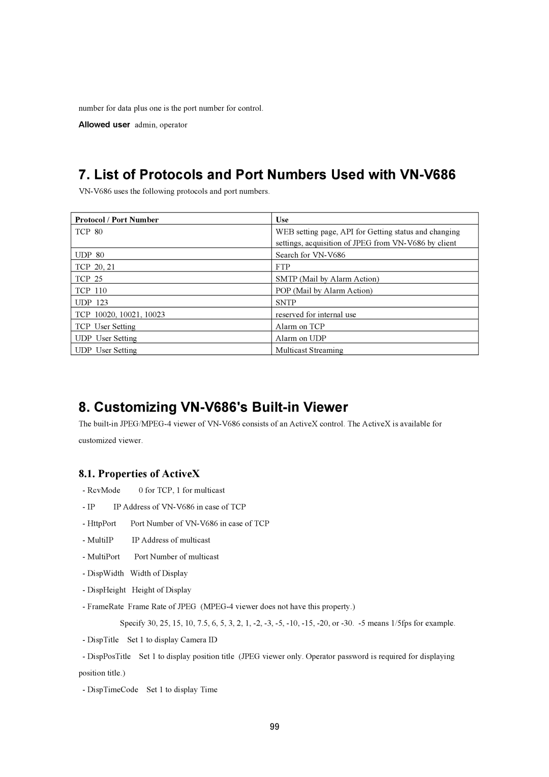 JVC VN-V686UAPI manual List of Protocols and Port Numbers Used with VN-V686 