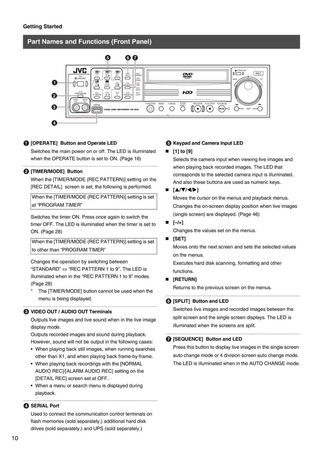 JVC VR-509E instruction manual Part Names and Functions Front Panel, „ Return 