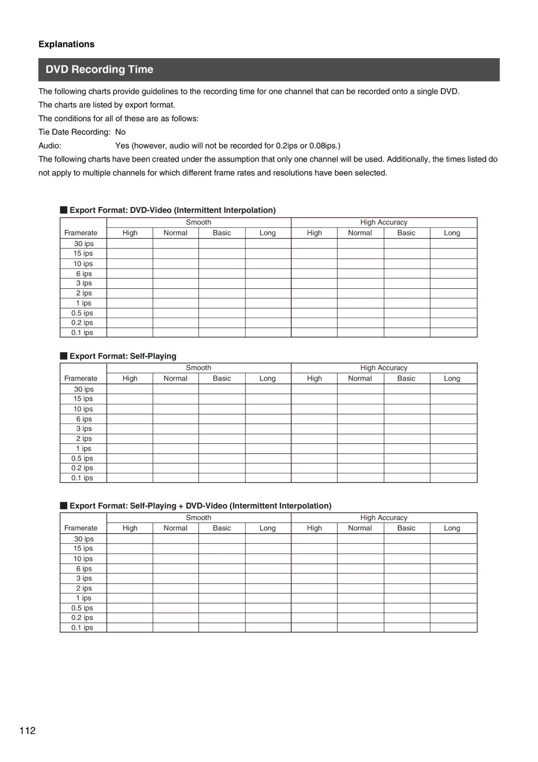 JVC VR-509E instruction manual DVD Recording Time 