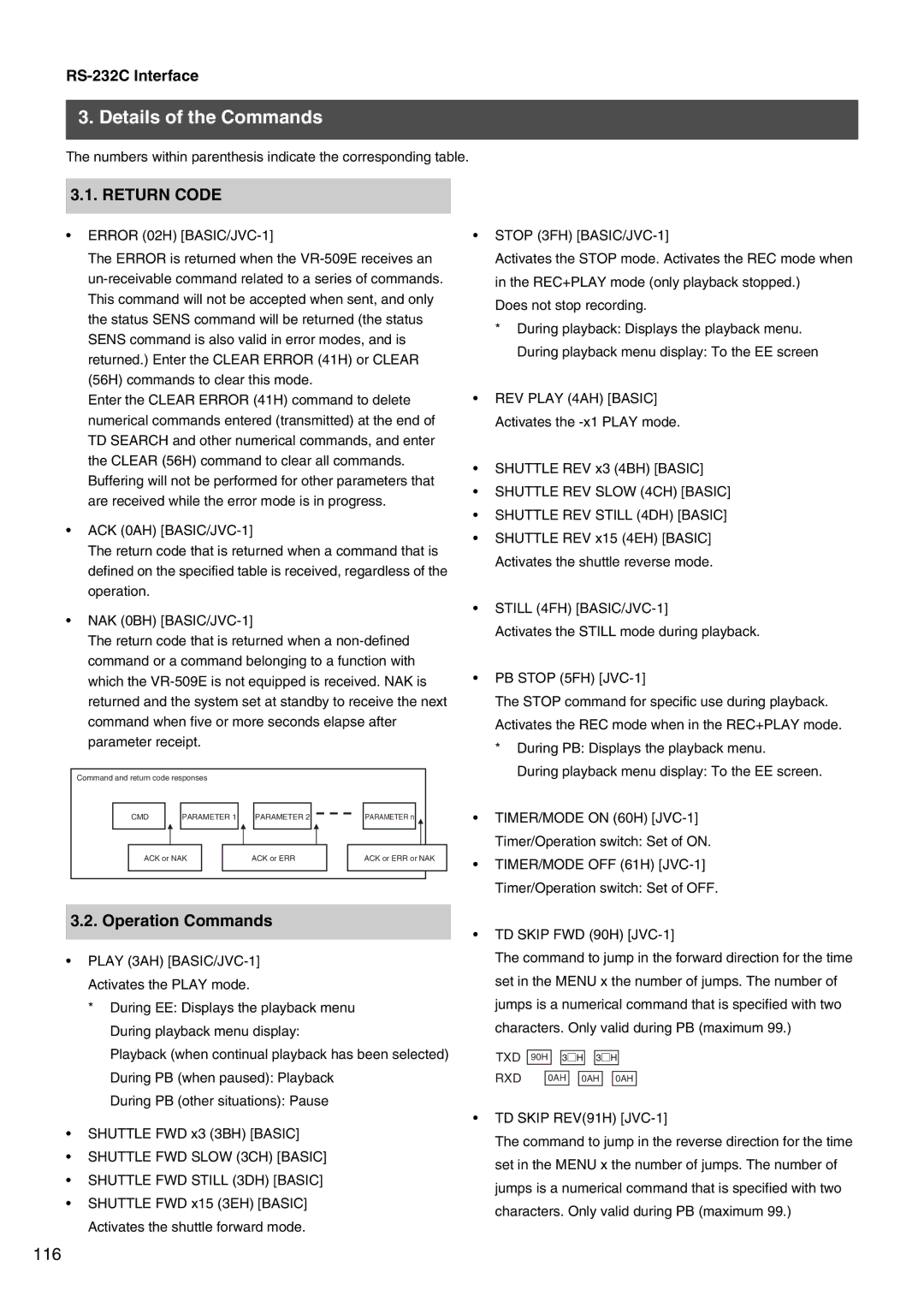 JVC VR-509E instruction manual Details of the Commands, Operation Commands 