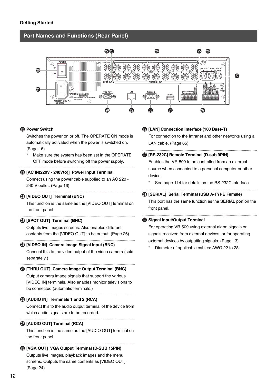 JVC VR-509E instruction manual Part Names and Functions Rear Panel 