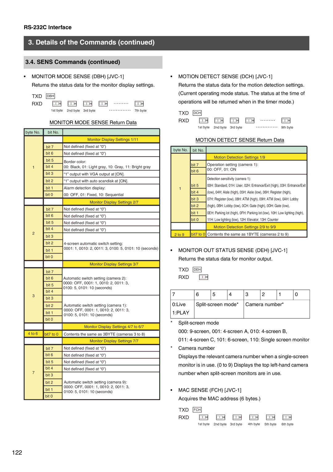 JVC VR-509E instruction manual Monitor Mode Sense DBH JVC-1, Motion Detect Sense DCH JVC-1, 1PLAY 