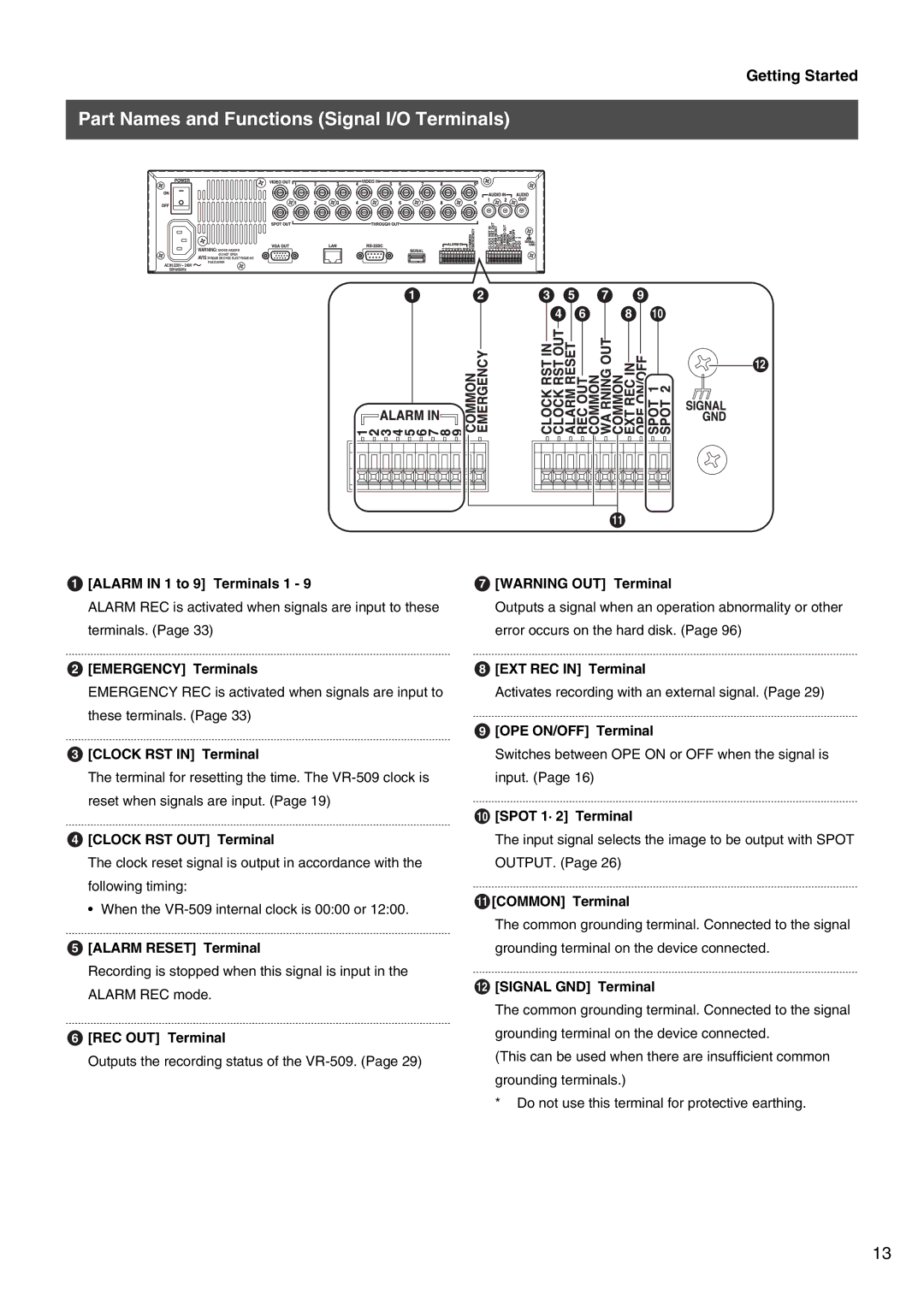 JVC VR-509E instruction manual Part Names and Functions Signal I/O Terminals 