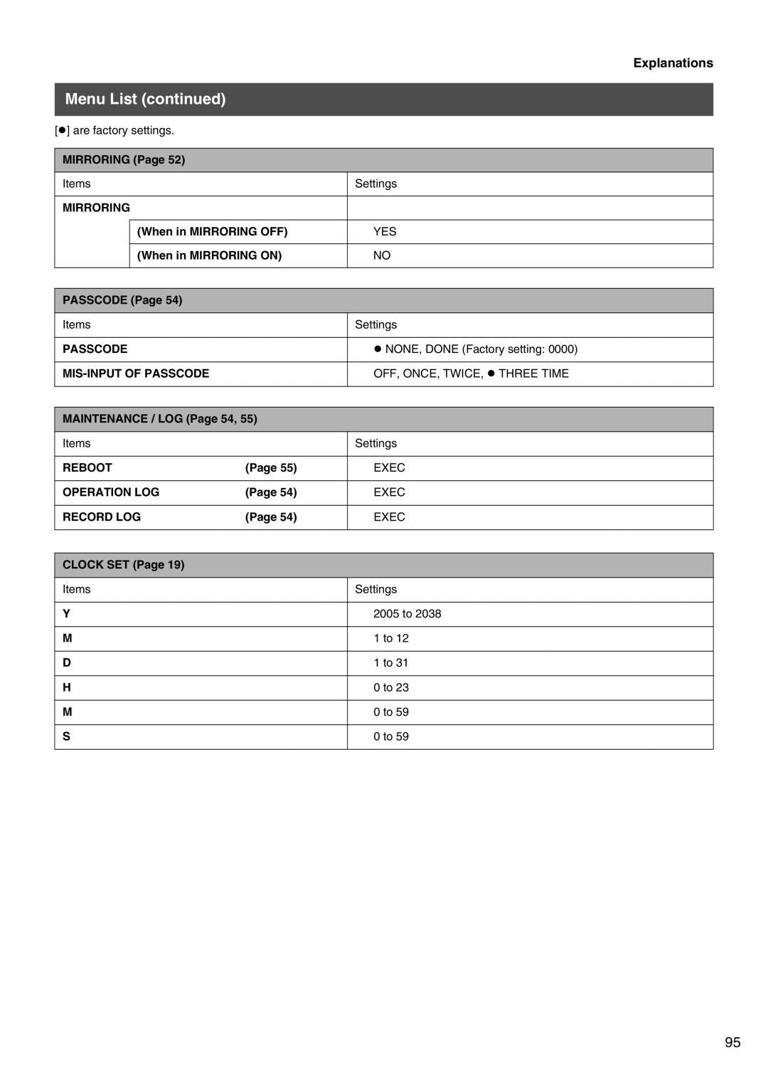 JVC VR-509E instruction manual Reboot 