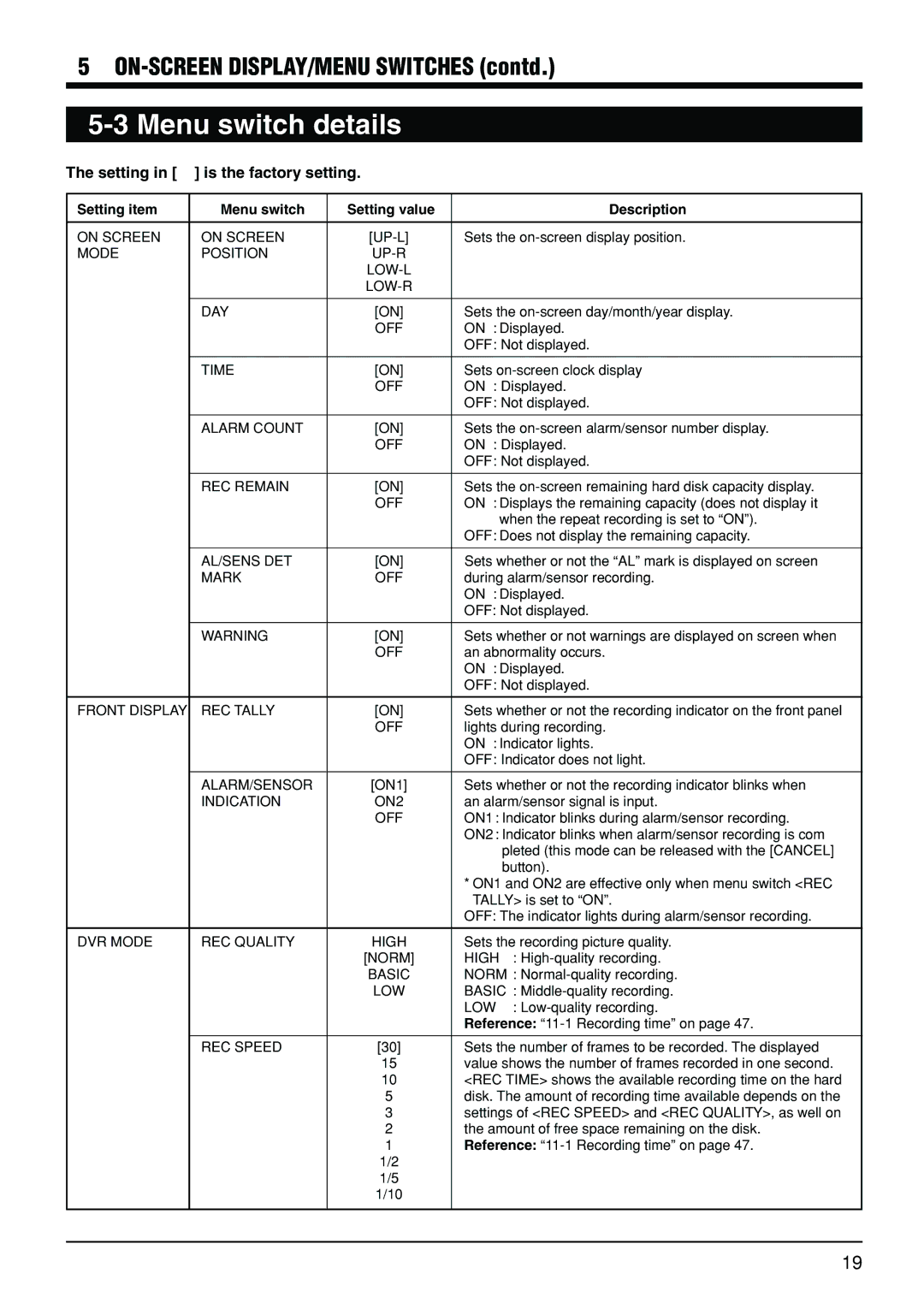 JVC VR-510U Menu switch details, Setting in is the factory setting, Setting item Menu switch Setting value Description 